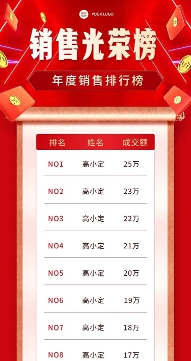 红金喜庆企业员工年终表彰排行榜年会长图海报