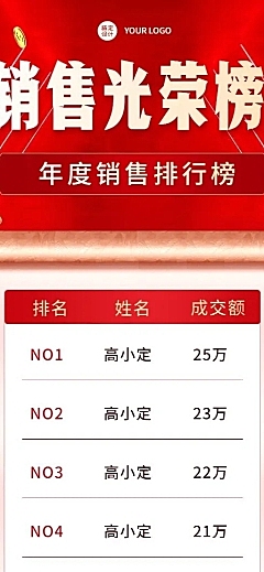 红金喜庆企业员工年终表彰排行榜年会长图海报