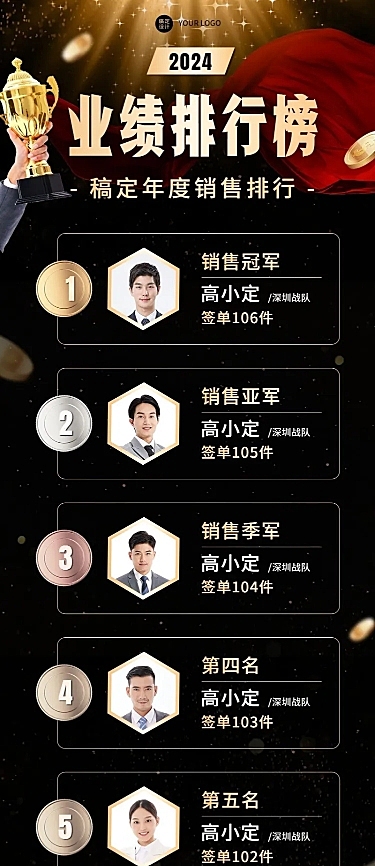 商务企业员工年终表彰排行榜年会长图海报