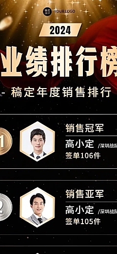商务企业员工年终表彰排行榜年会长图海报