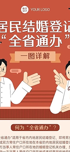 一图读懂全省通办政策发布解读文章长图