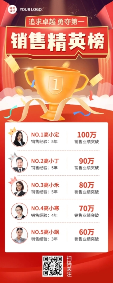 金融保险销售业绩排行榜喜报喜庆长图海报预览效果