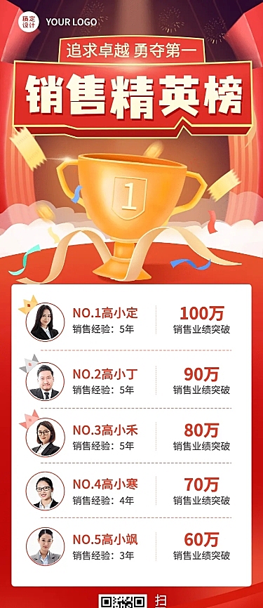 金融保险销售业绩排行榜喜报喜庆长图海报