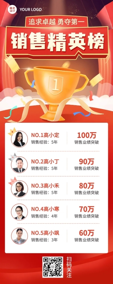 金融保险销售业绩排行榜喜报喜庆长图海报