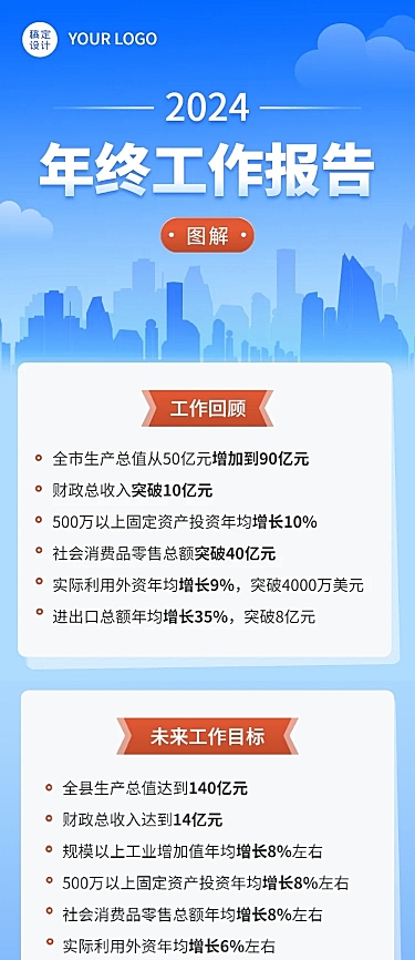 简约政务一图读懂年终工作报告成绩单文章长图
