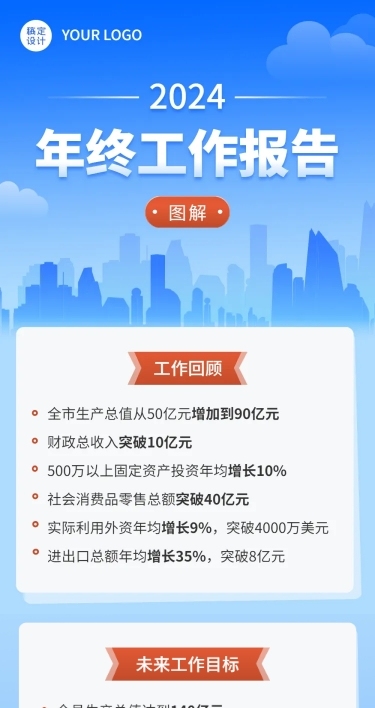 简约政务一图读懂年终工作报告成绩单文章长图