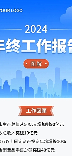 简约政务一图读懂年终工作报告成绩单文章长图