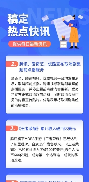 最新资讯日报新闻文章长图