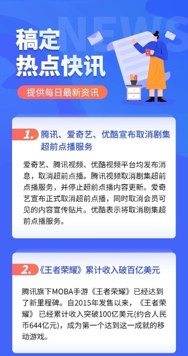 最新资讯日报新闻文章长图