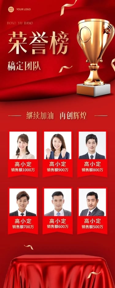 点击进入编辑 企业年终优秀员工表彰榜单长图海报预览效果