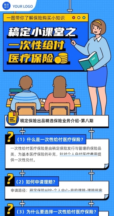 金融保险医疗知识科普简约长图海报