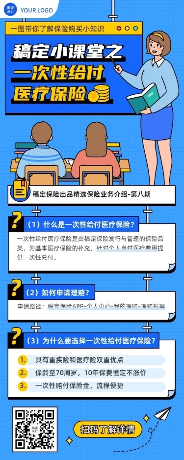 金融保险医疗知识科普简约长图海报