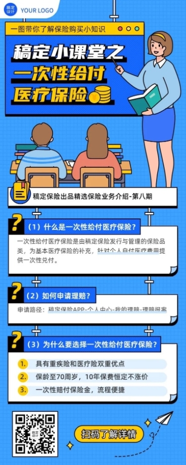 金融保险医疗知识科普简约长图海报预览效果