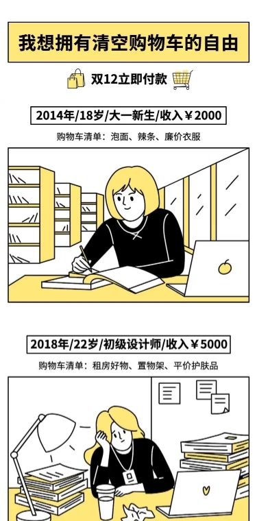 双十二清空购物车趣味条漫