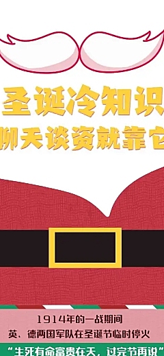 圣诞节活动冷知识趣味条漫