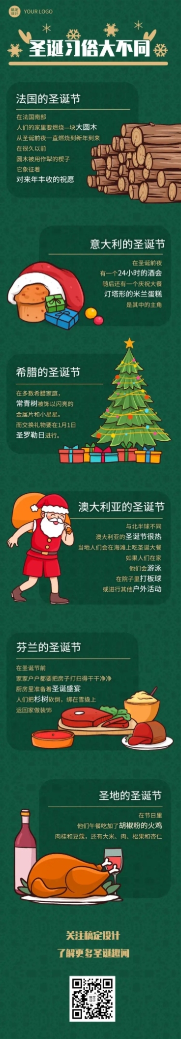 圣诞节习俗大不同趣味条漫预览效果