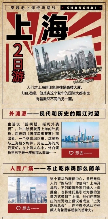 H5长页上海旅游攻略日记电子手账旅行回忆录