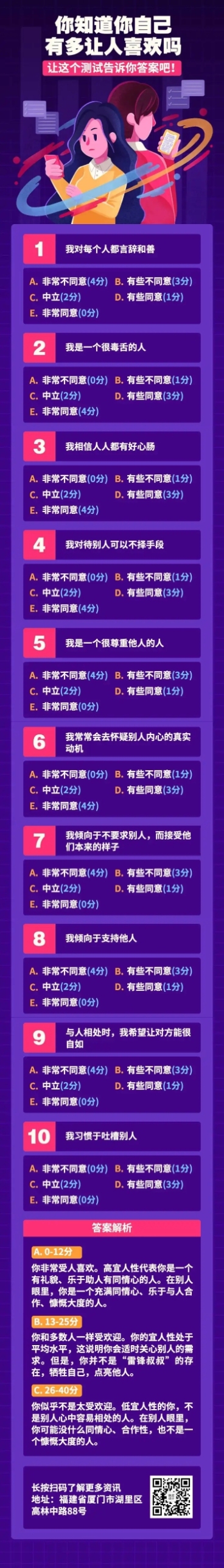 测试类活动互动游戏文章长图预览效果