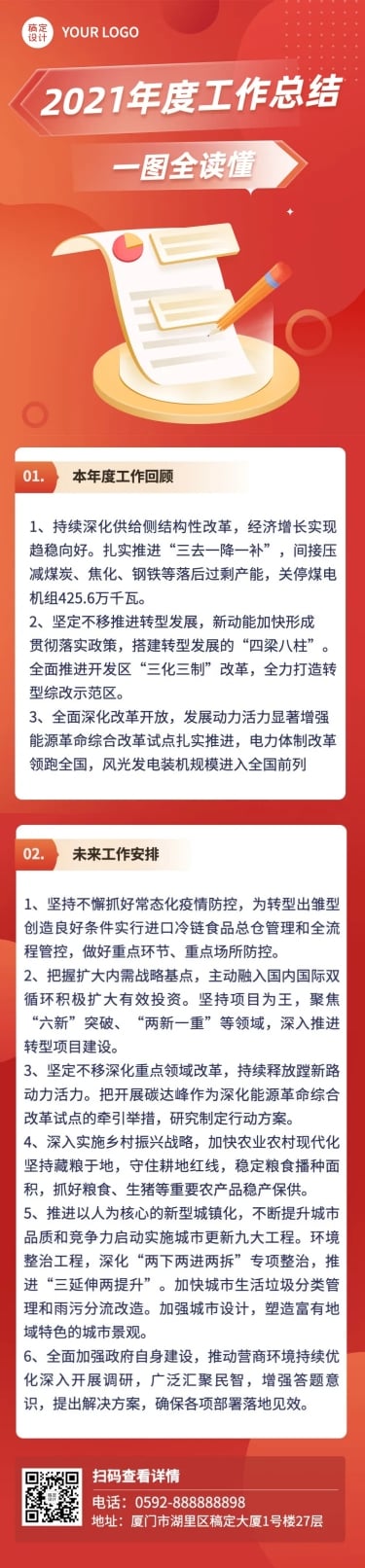 一图读懂年度工作总结汇报文章长图