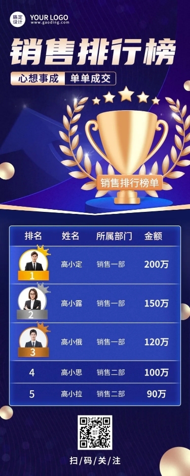 金融保险排行榜喜报蓝金长图海报