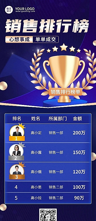 金融保险排行榜喜报蓝金长图海报