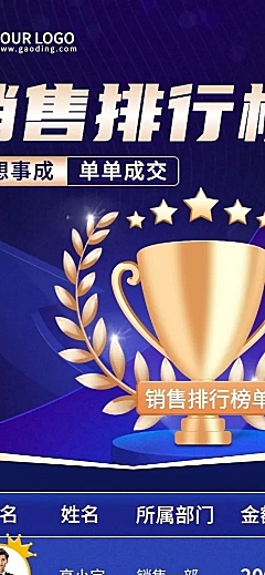 金融保险排行榜喜报蓝金长图海报