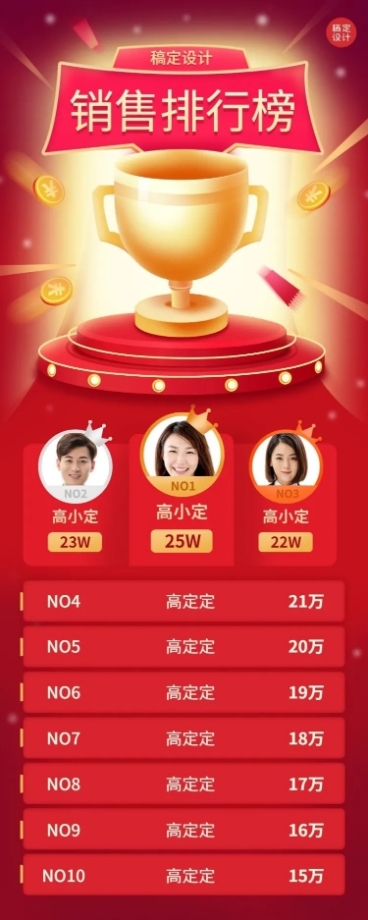 企业年终优秀员工表彰榜单长图海报预览效果