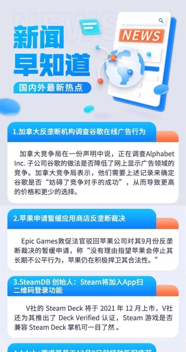 新闻日报资讯日签快报文章长图