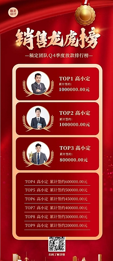 金融保险排行榜喜报红金长图海报