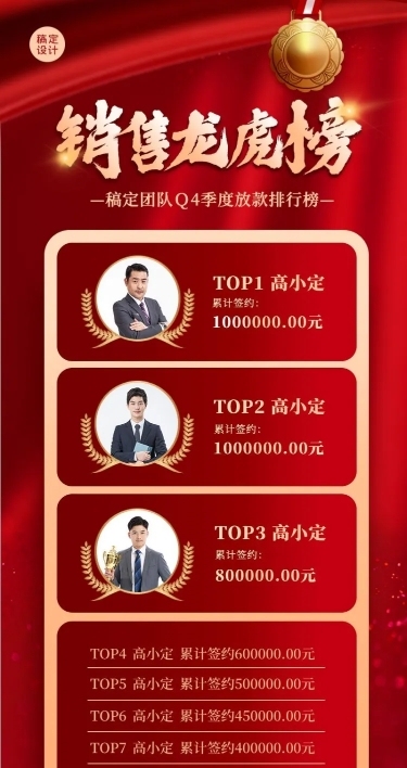 金融保险排行榜喜报红金长图海报