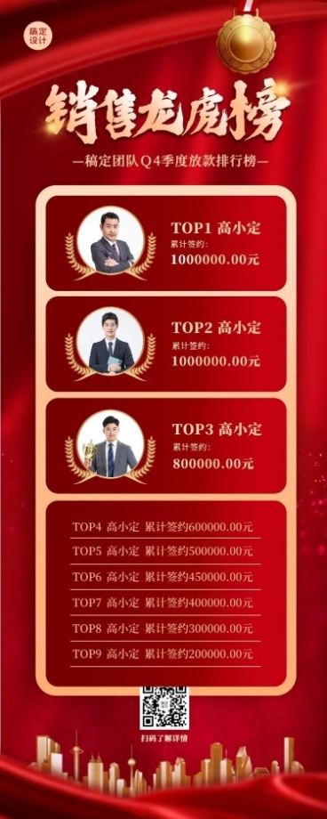 金融保险排行榜喜报红金长图海报预览效果