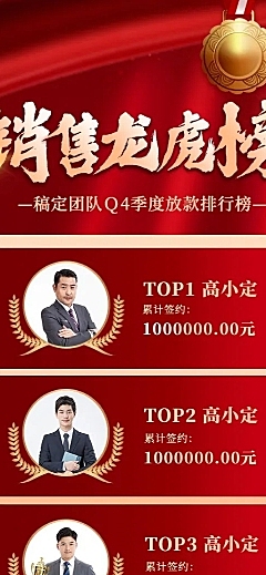 金融保险排行榜喜报红金长图海报
