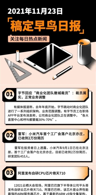 新闻日报资讯日签快报文章长图