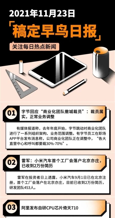 新闻日报资讯日签快报文章长图
