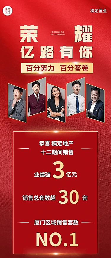 房地产喜报喜庆红金长图海报