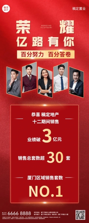 房地产喜报喜庆红金长图海报预览效果