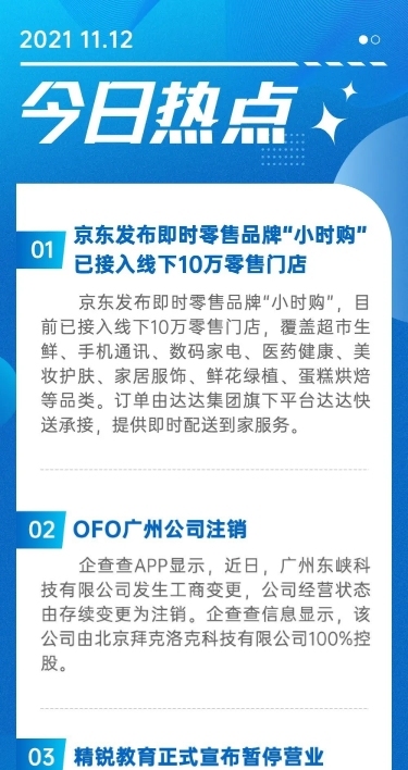 新闻日报资讯日签快报文章长图