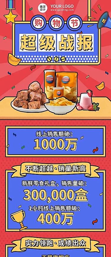 购物节零食销售战报漫画文章长图