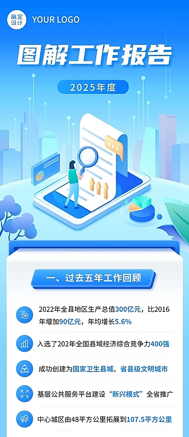 一图读懂政务年终汇报工作总结文章长图