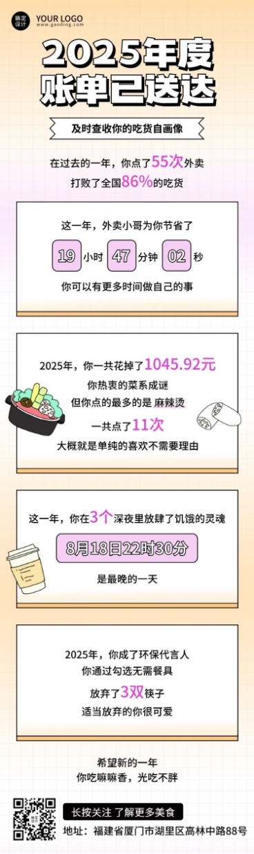 元旦节跨年话题账单插画文章长图预览效果