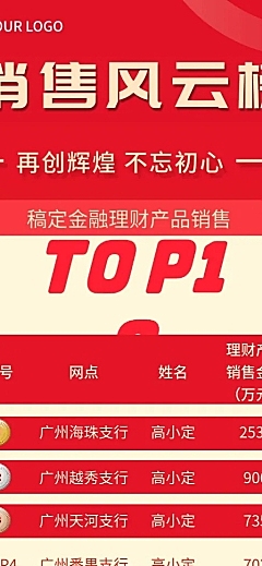 金融保险喜报排行榜喜庆长图海报