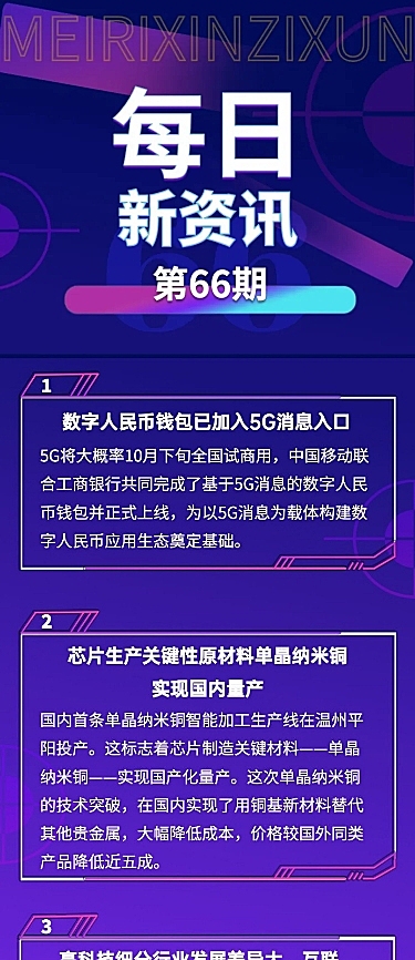 每日新闻快讯资讯日报文章长图