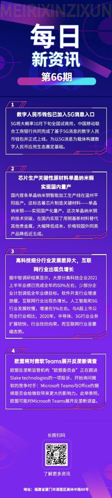每日新闻快讯资讯日报文章长图预览效果