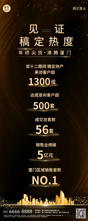 双十二地产服务业绩喜报炫酷长图海报