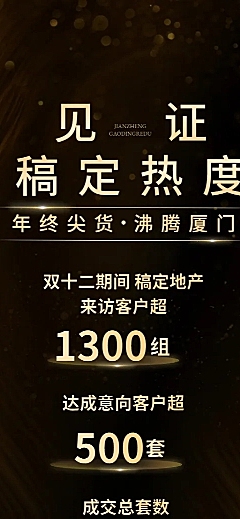 双十二地产服务业绩喜报炫酷长图海报