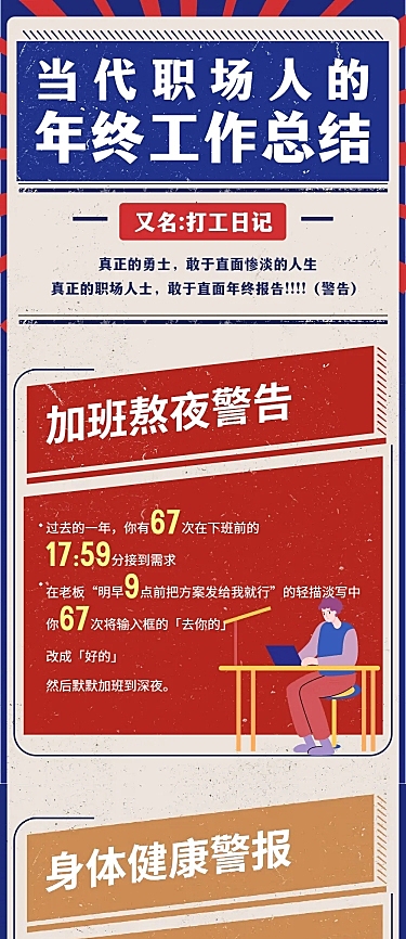 元旦节年终总结文章长图