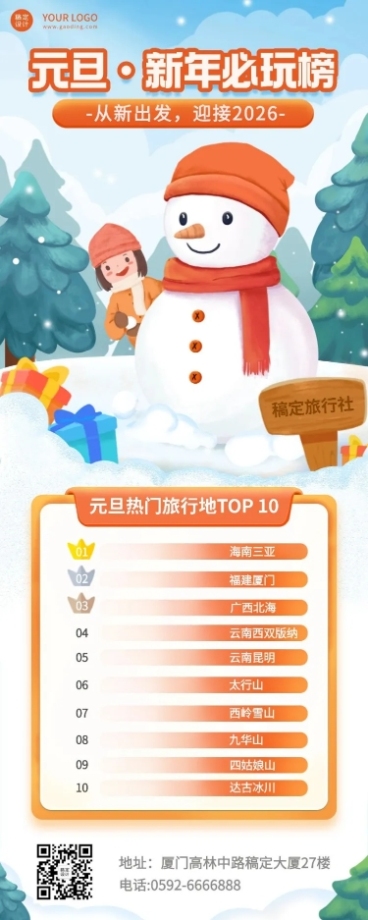 元旦旅游出行排行榜雪人卡通海报预览效果