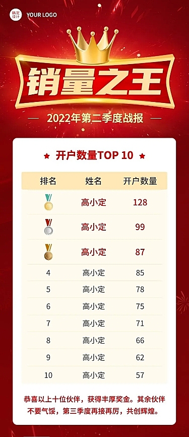金融保险喜报排行榜商务长图海报