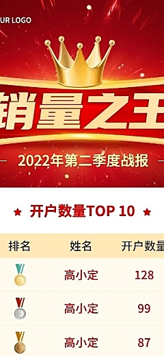 金融保险喜报排行榜商务长图海报