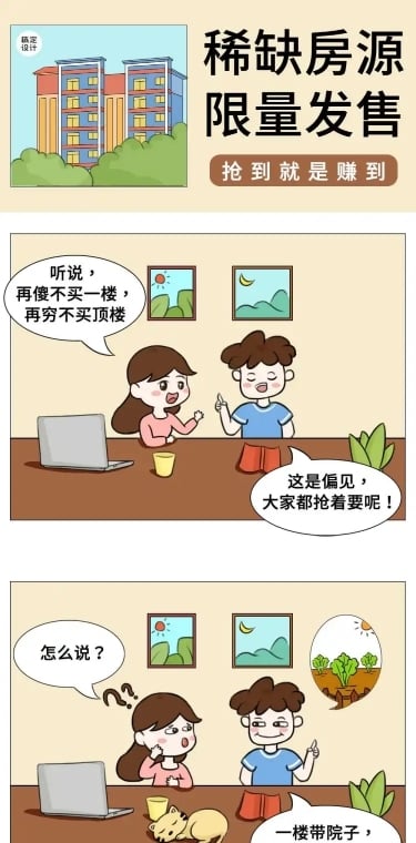 地产对话话题趣味互动条漫长图
